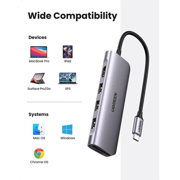 Концентратор Ugreen USB-C to 3xUSB 3.0 + HDMI + SD/TF CM195 gray (70410) зображення 2 Концентратор Ugreen USB-C to 3xUSB 3.0 + HDMI + SD/TF CM195 gray (70410) зображення 2