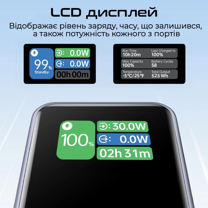 Батарея універсальна Promate 20000mAh PD/130W (titan-130rc) зображення 10