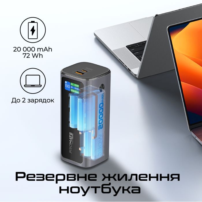 Батарея універсальна Promate 20000mAh PD/130W (titan-130rc) зображення 3