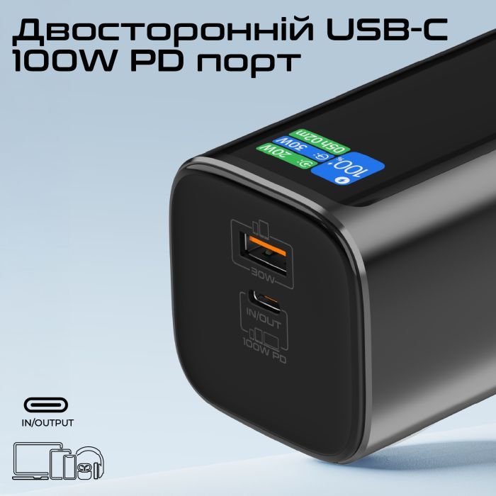 Батарея універсальна Promate 20000mAh PD/130W (titan-130rc) зображення 5
