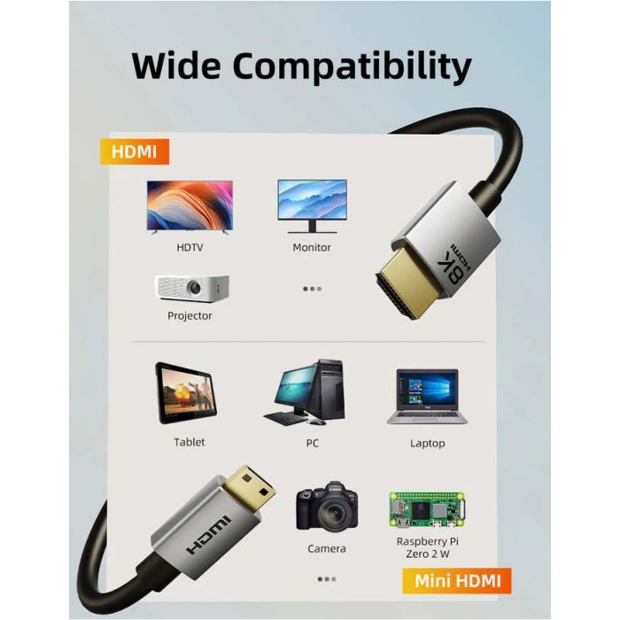 Кабель мультимедійний HDMI mini M to HDMI M 0.5m 8K60Hz Cabletime (CA915859) зображення 8