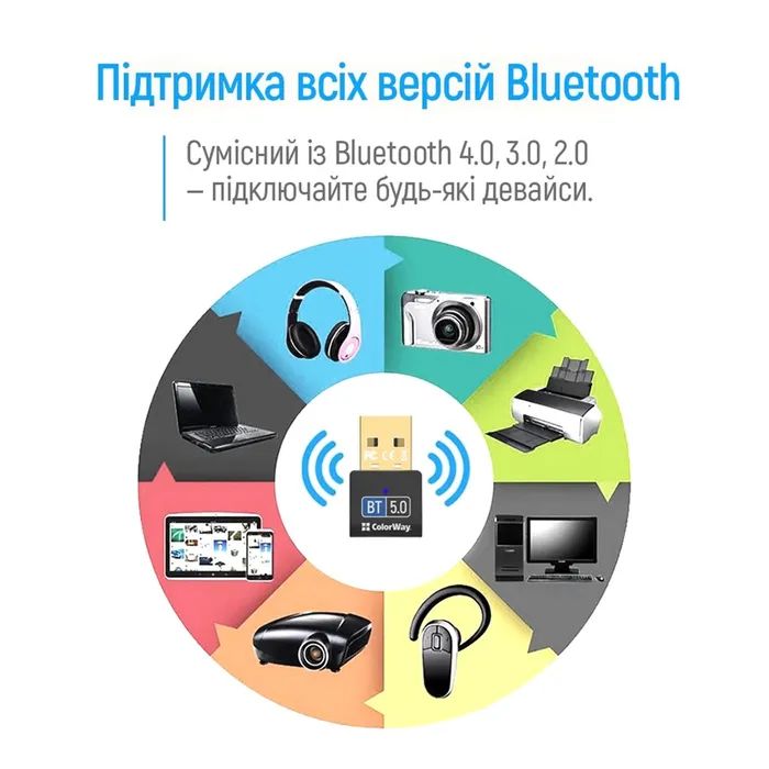 Bluetooth-адаптер ColorWay Bluetooth BT 5.0 (CW-AD-BT50) зображення 9
