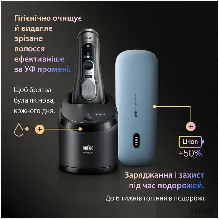 Электробритва Braun 9675cc изображение 6