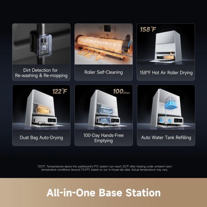 Пылесос Dreame Aqua 10 Ultra Roller Complete Black (RLH71DE-1-bl) изображение 31