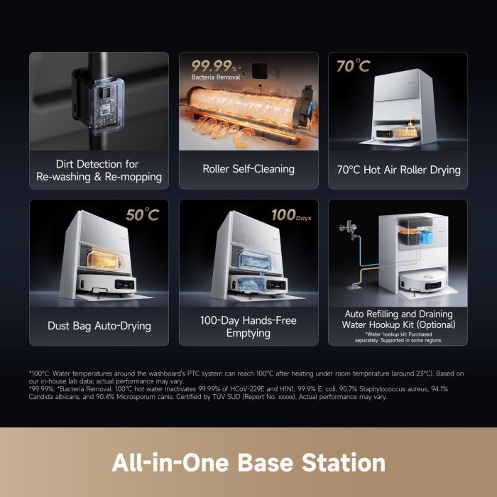 Пылесос Dreame Aqua 10 Ultra Roller Complete Black (RLH71DE-1-bl) изображение 37