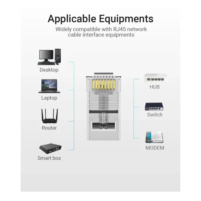 Конектор RJ45 UTP Cat.6 Modular 10 шт. Vention (IDDR0-10) зображення 6