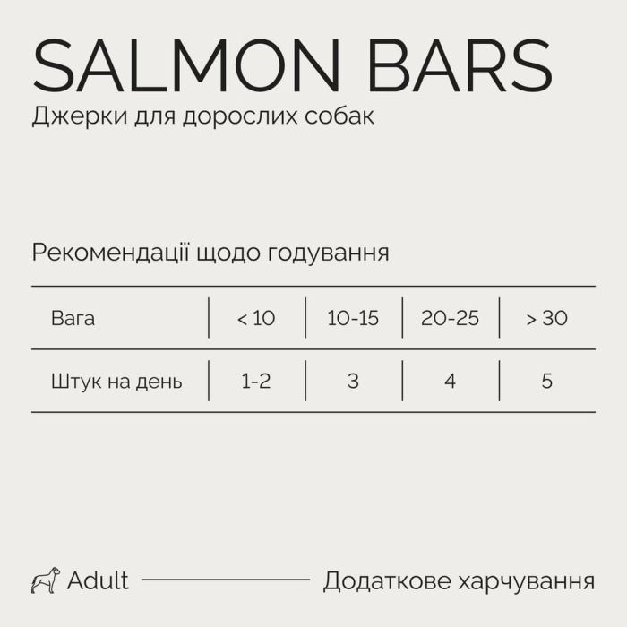 Лакомство для собак Savory Bars With Salmon 100 г (4820261921106) изображение 4