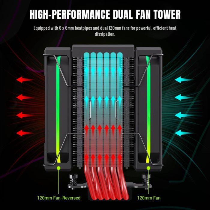 Кулер до процесора Gamemax SIGMA 620 BK зображення 10