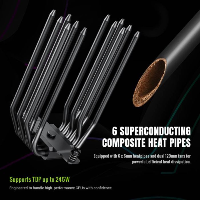 Кулер до процесора Gamemax SIGMA 620 BK зображення 11