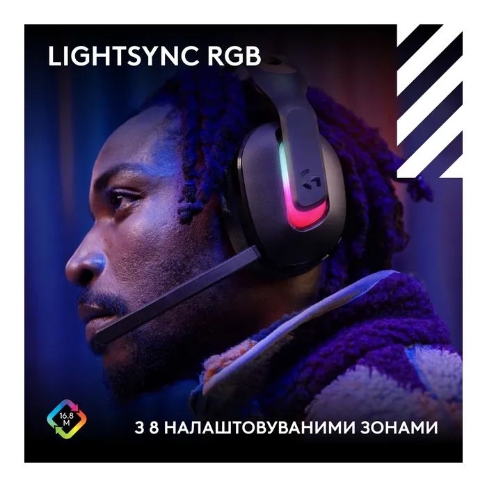 Наушники Logitech G ASTRO A20 X Lightspeed Black (939-002247) изображение 5