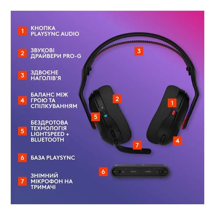 Наушники Logitech G ASTRO A20 X Lightspeed Black (939-002247) изображение 6