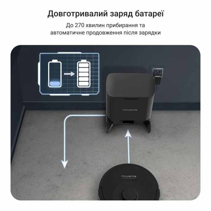 Пылесос Rowenta RR87D5WH изображение 11