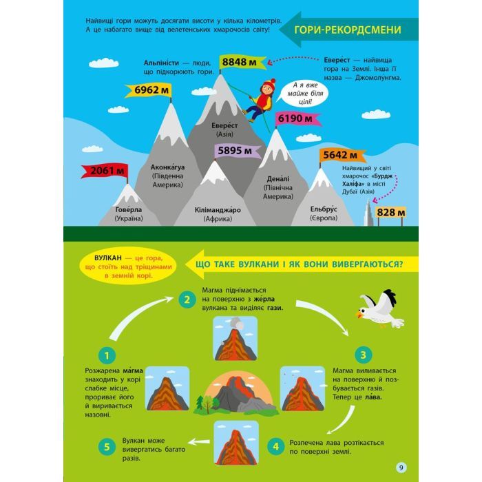 Книга Географія. Дітям про науку Активний розвиток талантів (9786170945280) зображення 8