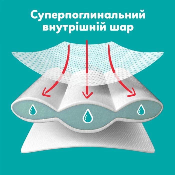 Підгузки Pampers Active Baby Pants Розмір 7 (15+ кг) 108 шт (8006530305747) зображення 2