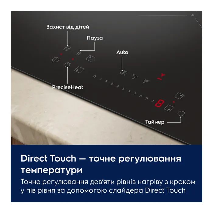 Варочная поверхность Electrolux ECC83410CT изображение 5