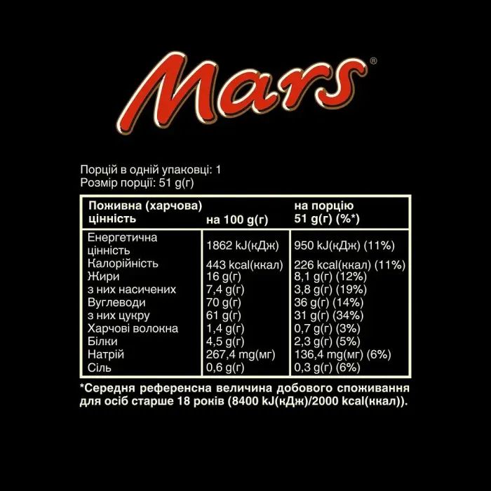 Батончик Mars шоколадний 51 г (502931) зображення 5
