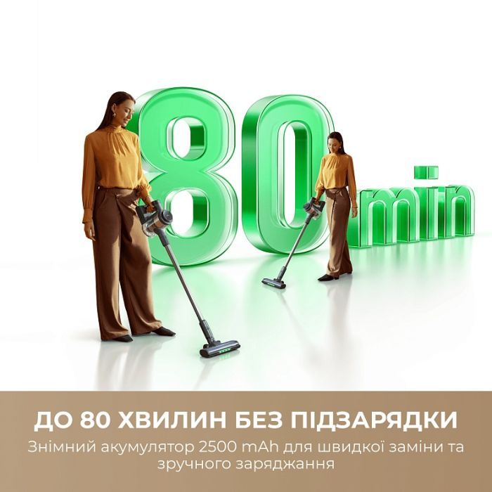 Пылесос MOVA S7 Ultra (V2590E) изображение 3