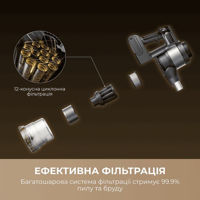 Пылесос MOVA S7 Ultra (V2590E) изображение 5