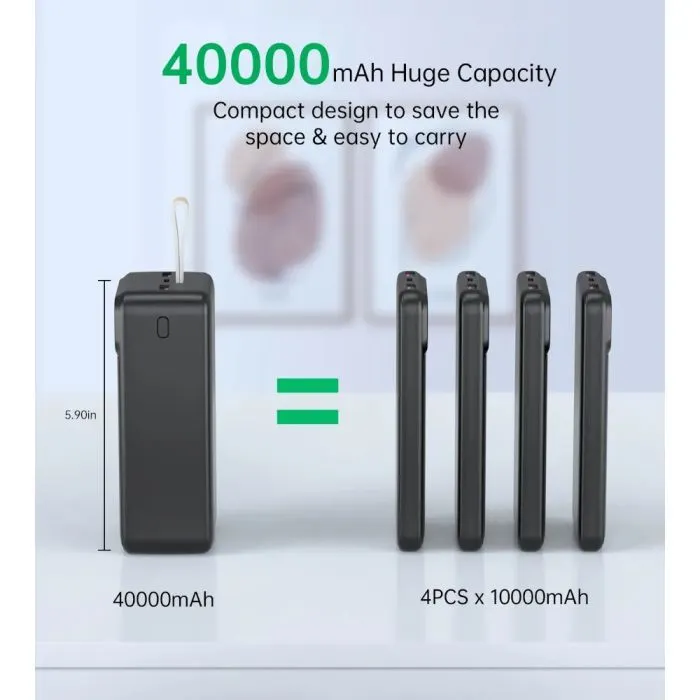 Батарея универсальная Choetech 40000mAh, PD/22.5W, QC, AFC (B731) изображение 10