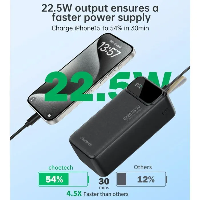 Батарея универсальная Choetech 40000mAh, PD/22.5W, QC, AFC (B731) изображение 6