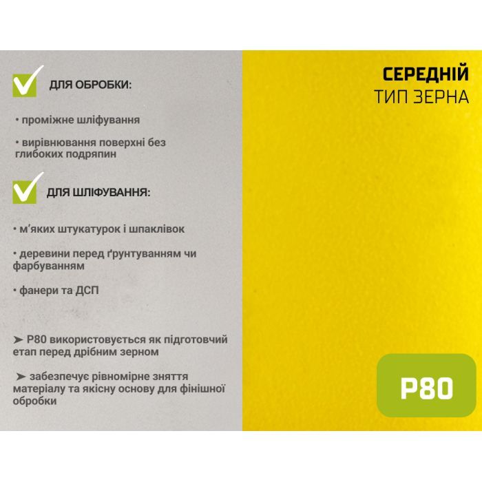 Наждачний папір Alloid на паперовій основі, 115мм х 10м, зерно 120 (SP-10120) зображення 7