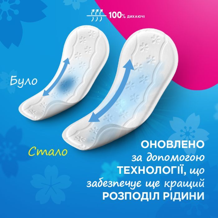 Ежедневные прокладки Carefree Алоэ Вера 20 шт. (3574661064314/3574661565057/3574661486123) изображение 6