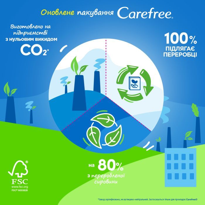 Ежедневные прокладки Carefree Алоэ Вера 20 шт. (3574661064314/3574661565057/3574661486123) изображение 7