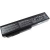 Аккумулятор для ноутбука ASUS A32-M50 5200mAh 6cell 11.1V Li-ion (A41513)