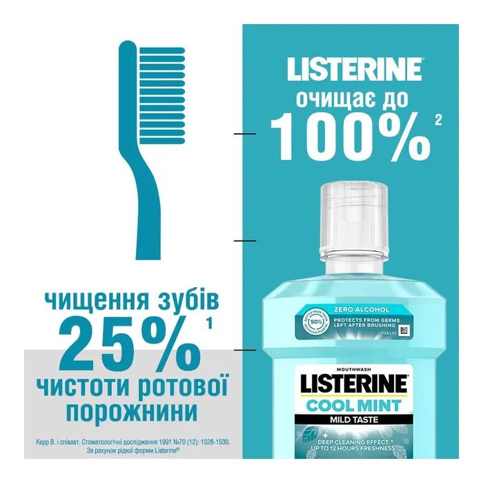 Ополіскувач для порожнини рота Listerine Свіжа м'ята М'який смак 1000 мл (3574661011394/3574661619927) зображення 9