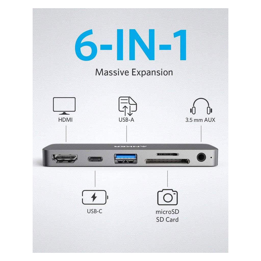 Концентратор Anker PowerExpand Direct 6-in-1 USB-C PD Media Hub (Gray) (A83620A1) зображення 2