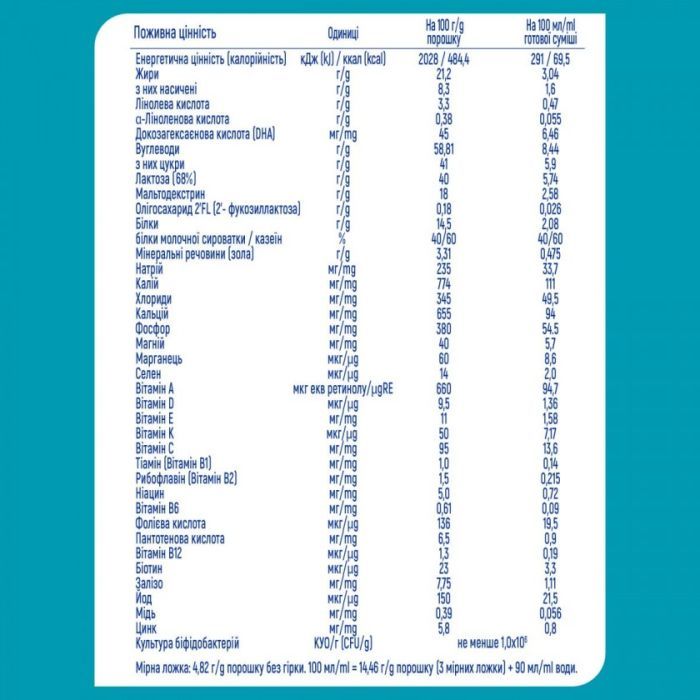 Детская смесь Nestle NAN 4 Optipro 2'FL от 18 мес. 800 г (7613034698926) изображение 8