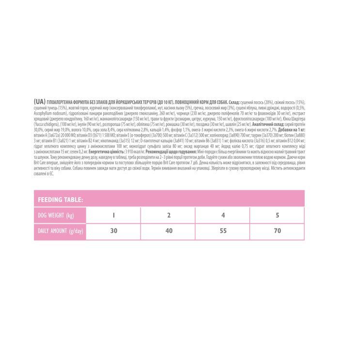 Сухой корм для собак Brit Care GF Mini Yorkshire 7 кг (8595602520213) изображение 3