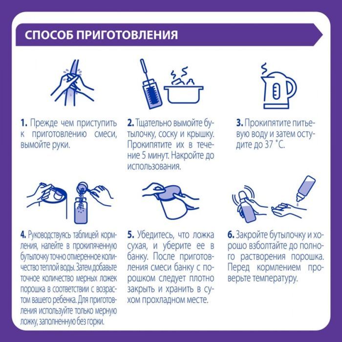Детская смесь Nestle NAN 2 Expert Pro Гипоаллергенная +6 мес.800 г (7613038298658) изображение 2