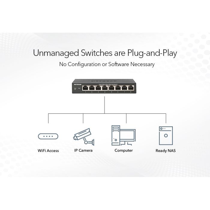 Коммутатор сетевой Netgear GS324-200EUS изображение 2