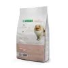 Сухий корм для собак Nature's Protection Mini Junior Small breeds 2 кг (NPS45724) зображення 2