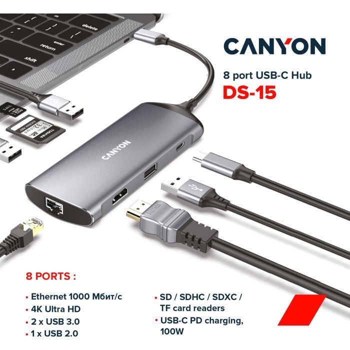 Порт-репликатор Canyon 8-in-1 USB-C (CNS-TDS15) изображение 2