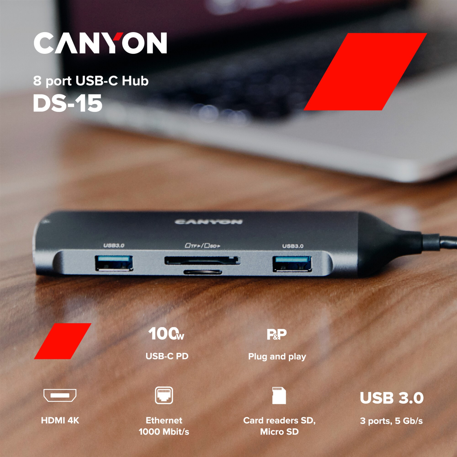 Порт-реплікатор Canyon 8-in-1 USB-C (CNS-TDS15) зображення 3