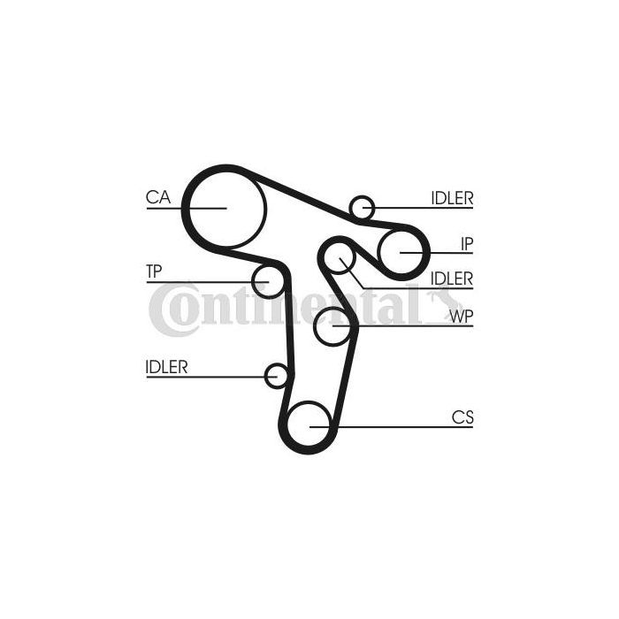 Комплект ременя ГРМ з помпой CONTITECH CT1139WP6 зображення 3