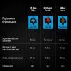 Клавиатура Logitech G PRO Mechanical Gaming USB UA Black (920-009392) изображение 9