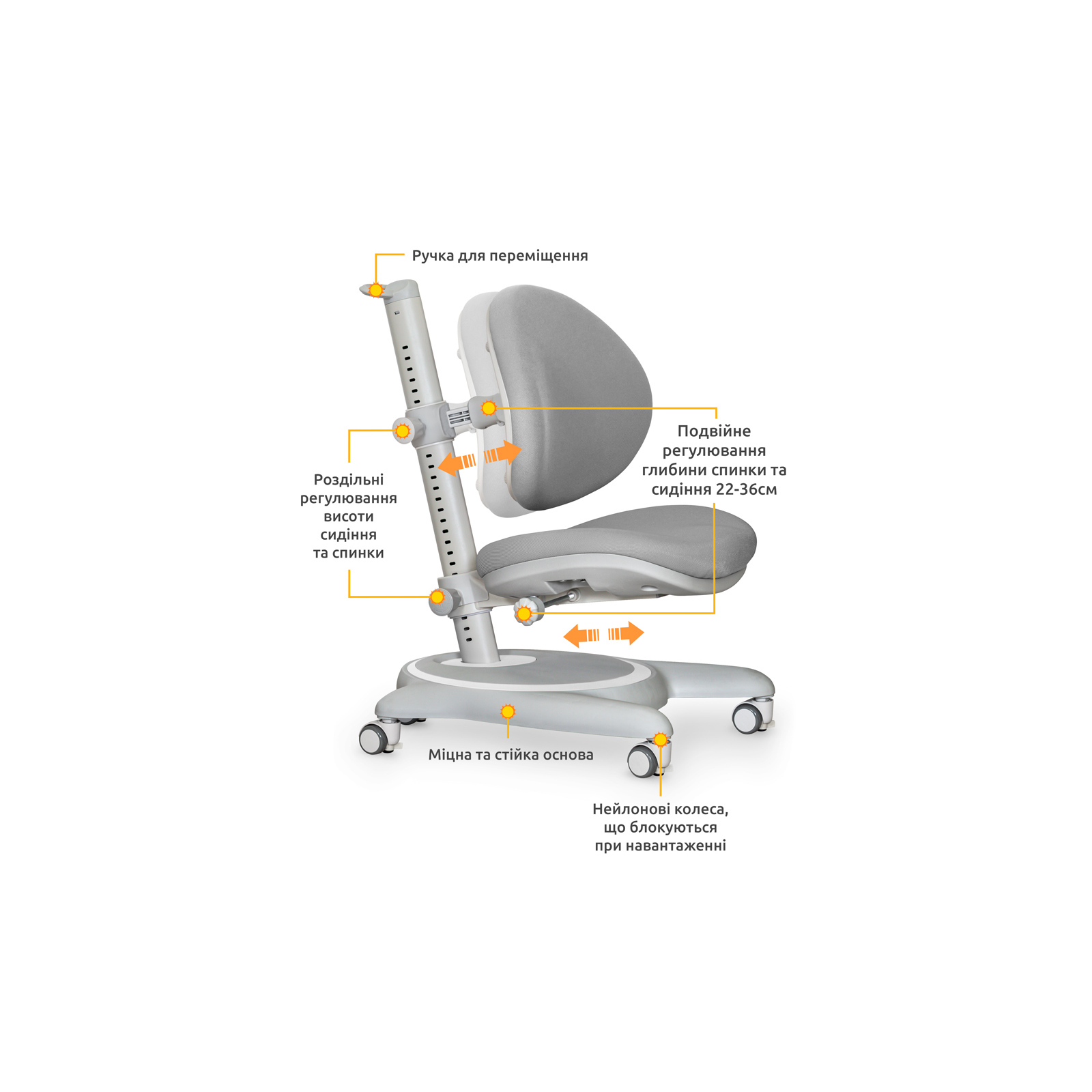 Дитяче крісло Mealux Ortoback Grey (Y-508 G) зображення 3