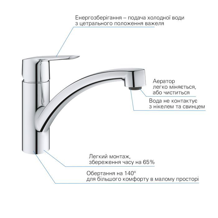Змішувач Grohe QuickFix UA202301KE (CV030617) зображення 8