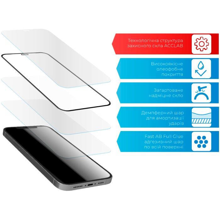 Стекло защитное ACCLAB Full Glue Samsung S23 Plus (1283126559686) изображение 4