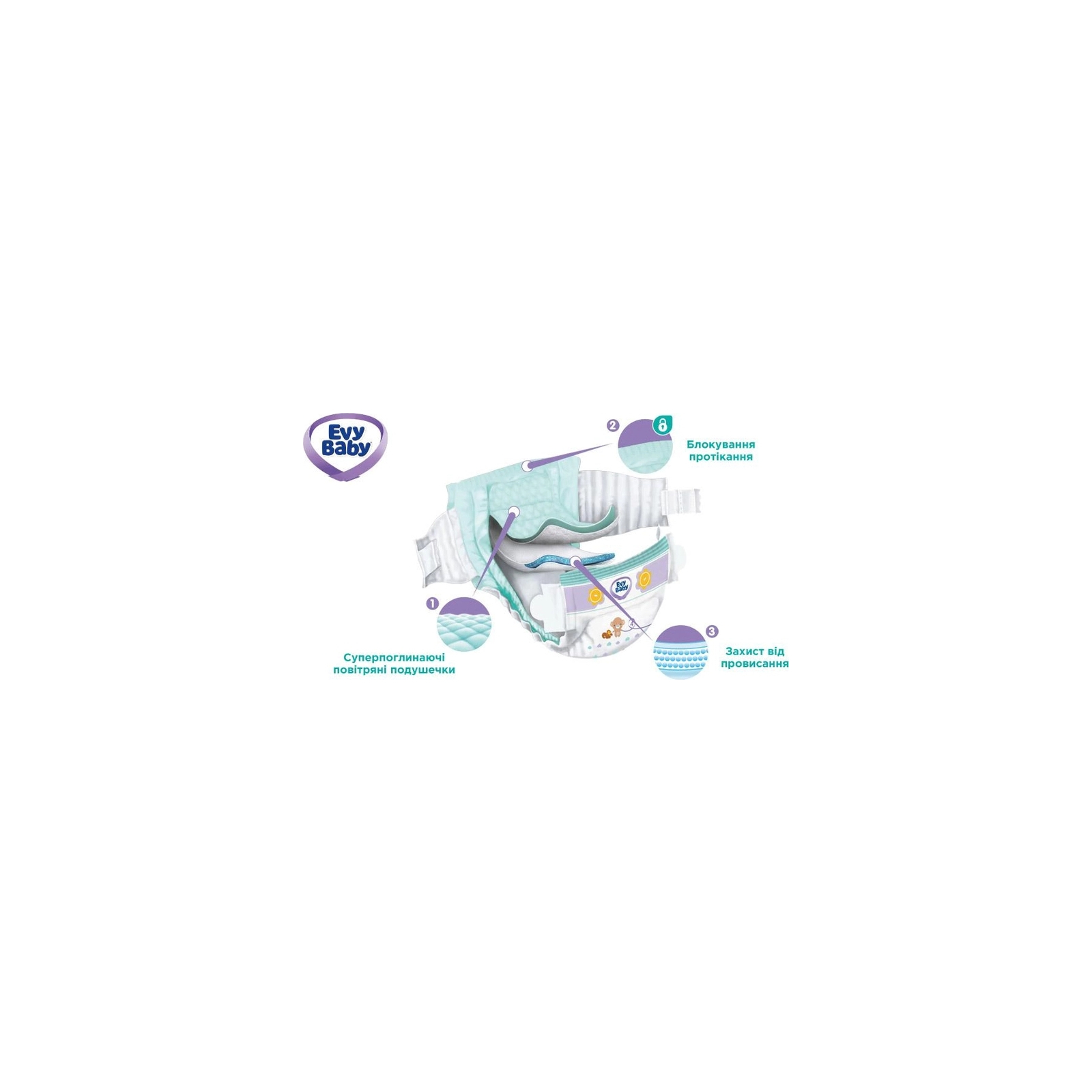 Подгузники Evy Baby Maxi Jumbo 7-18 кг 58 шт (8683881000011) изображение 4