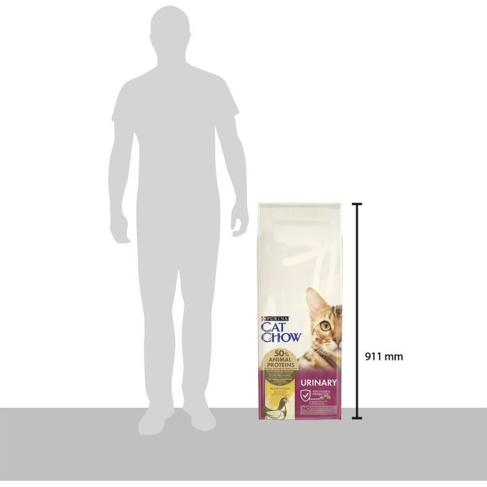 Сухой корм для кошек Purina Cat Chow Urinary Tract Health с курицей 15 кг (5997204514424) изображение 4