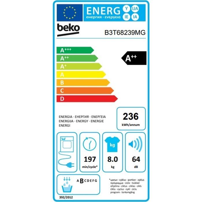 Сушильная машина Beko B3T68239MG изображение 8