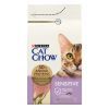 Сухой корм для кошек Purina Cat Chow Sensitive с лососем 15 кг (7613035394902)