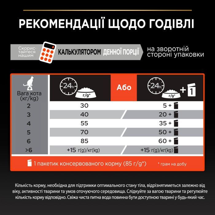 Сухой корм для кошек Purina Pro Plan Sterilised с лососем 10 кг (7613036517164) изображение 8