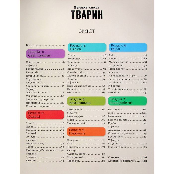Книга Велика книга тварин - Клаудія Мартін Vivat (9786171704794) изображение 3