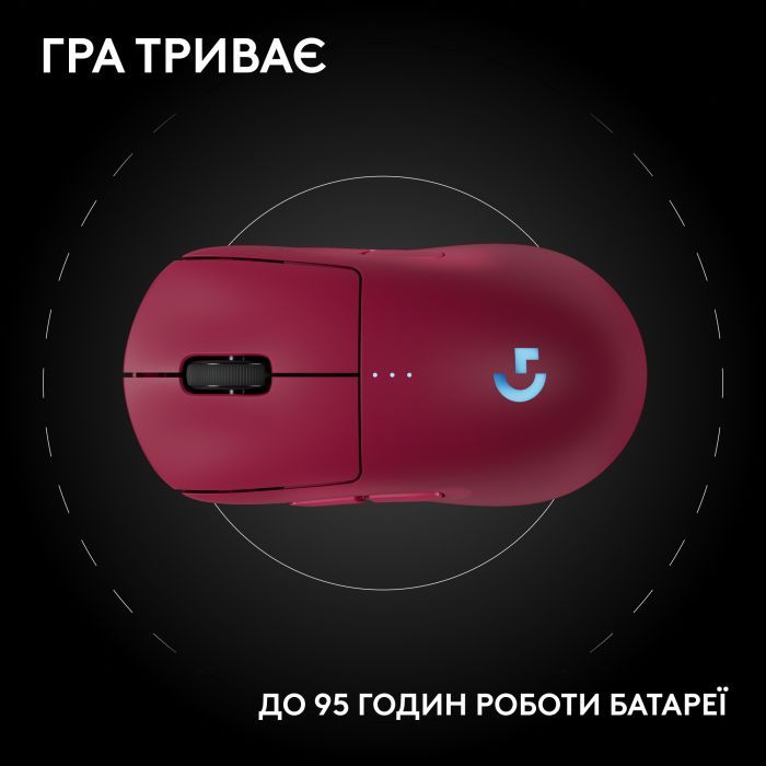 Мышка Logitech G Pro 2 Lightspeed Wireless Black (910-007295) изображение 12