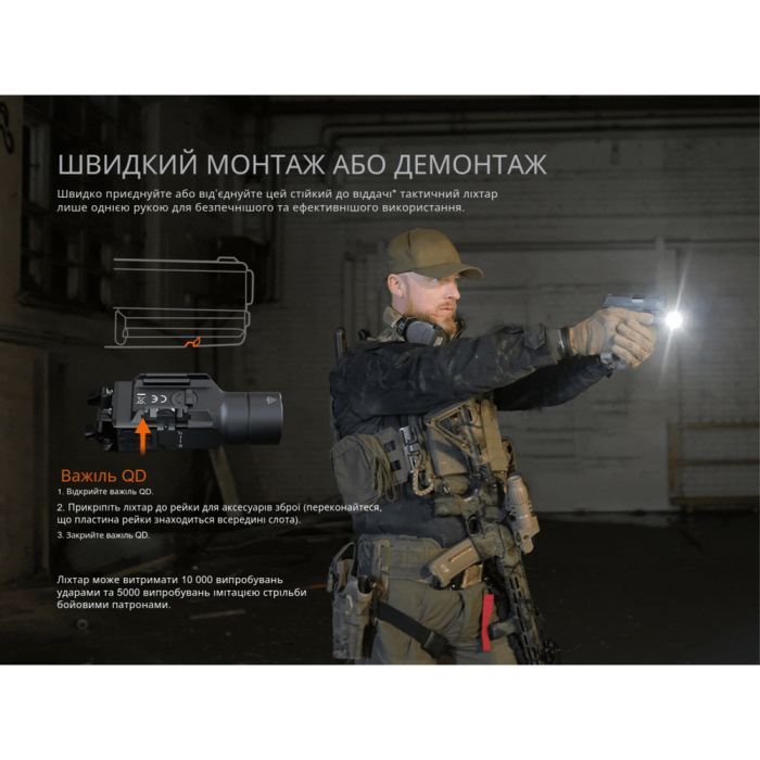 Фонарь Fenix GL19R V2.0 (GL19RV20) изображение 12